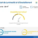 Le Panoramique Vue Sur La Rade Pour Ce Beau T3 * Brest